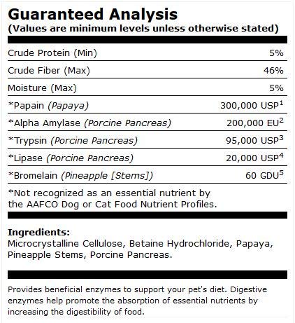 Enzimas digestivas para los animales domésticos (150g) - Dr. Mercola