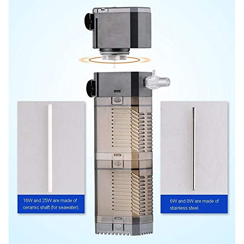 IUIIUI 4 En 1 Acuario Filtro De La Bomba, El Tanque De Pescados Sumergibles Aire Oxígeno CHJ502 / CHJ602 / CHJ902 / Bomba De Agua Bomba Interna CHJ1502 (Color : CHJ 902)