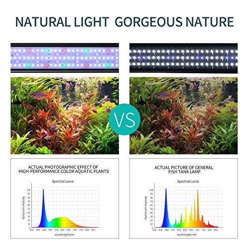 JOYHILL Luz LED Acuario, Pantalla LED Acuario, Iluminación LED para Acuarios Plantados Lámpara LED para Peceras 30-50cm