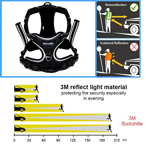 MerryBIY Arnés Perro, Perros Pecho de Arnés Mascotas Reflectante Antitranspirante Acolchado Dog Vest Harness Ajustable Arnes Seguridad Chaleco Cabestro para Ejercicio de Caminar Formación Corriendo