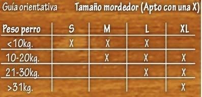 Natandbal Mordedor para Perros de Asta de Ciervo (Pack 2 Astas Tamaño M)