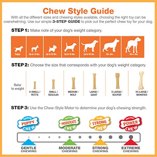 Nylabone Hueso Chill & Chew Cachorros, Sabor A Cordero con Manzana 70 g