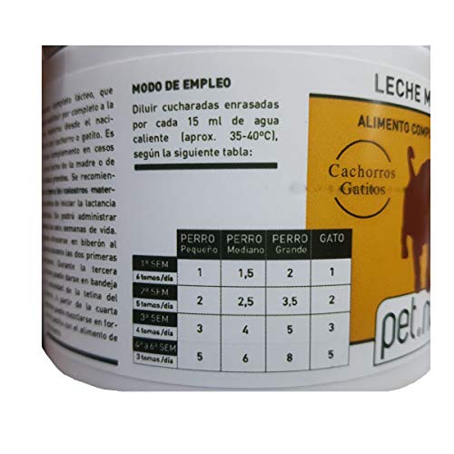 Pet Natura Leche Perro y Gato 250 gr