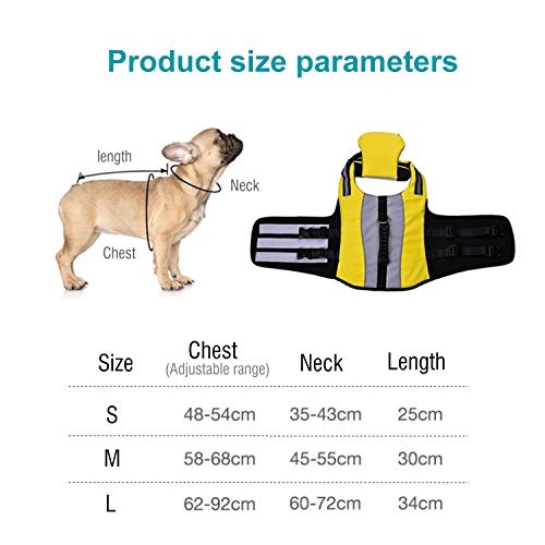 PETCUTE Chalecos Salvavidas Perro Flotadores Salvavidas para Perros Chaqueta Salvavidas para Perros Seguridad NatacióN Ropa con Asa Superior Pequeña Medio Grande