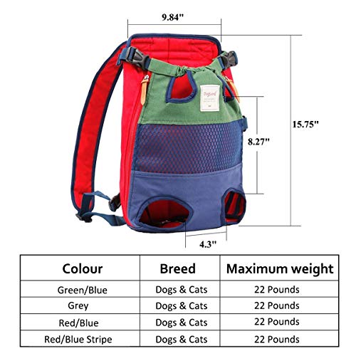 PETCUTE Mochilas para transportador Perros Grandes y Medianas Piernas Bolsa de Transporte para Mascotas Gatos Ajustable para para Caminatas, Viajes Soporte de hasta 12 kg