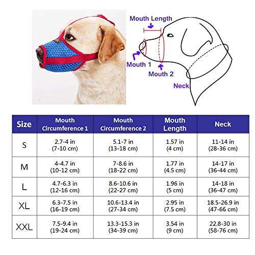 PETEMOO Bozal para Perros - Bozal Anti-mordedor Secure Fit Bozal para Perros - Malla Transpirable con Forma de Boca para Perros pequeños y Grandes