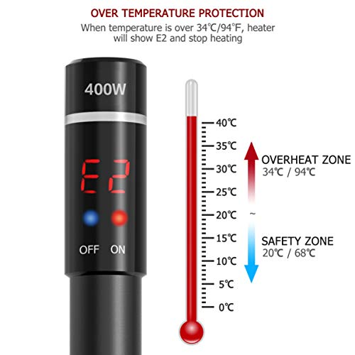 POPETPOP [Mejorar 400W Calentador de Acuario - Termóstato Sumergible de Titanio con Indicador LED Inteligente Calentador para Pecera