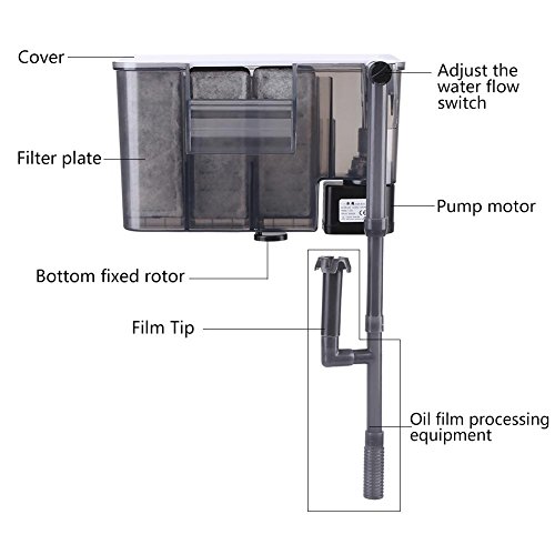 Pssopp Filtro para Acuario Filtro para Acuario Externo Filtro para Cascada de Agua Bomba para oxígeno Filtro para Colgar la pecera Filtro de Esquina para Agua Dulce y Salada (SM-830)