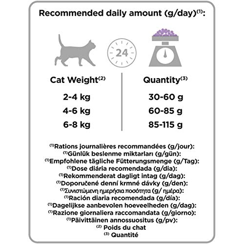 Purina Pro Plan Gato Delicate con Optidigest Pavo 3 kg