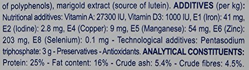 ROYAL CANIN C-11255 Diet Dental Small - 3.5 Kg