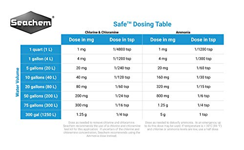 Seachem Acondicionador de Agua Safe 50 g