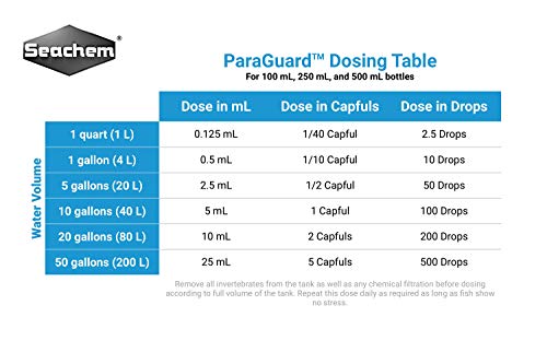 Seachem - ParaGuard
