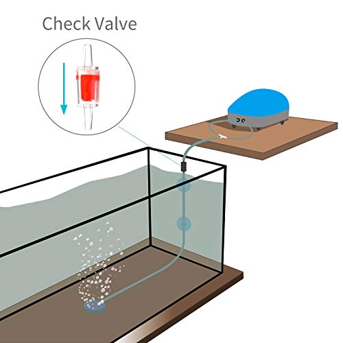 Uniclife 10 PCS Bomba de Aire de Acuario Válvulas de Retención Red de Plástico Transparente Uno no Retorno Válvula de Retención para Fish Tank