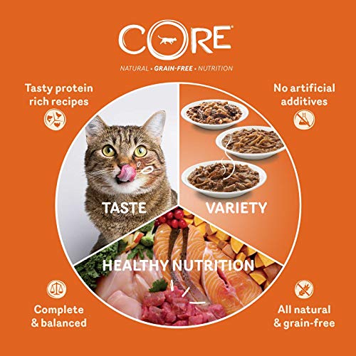 WELLNESS CORE - Cortes para Tienda de campaña (6 x 85 g)