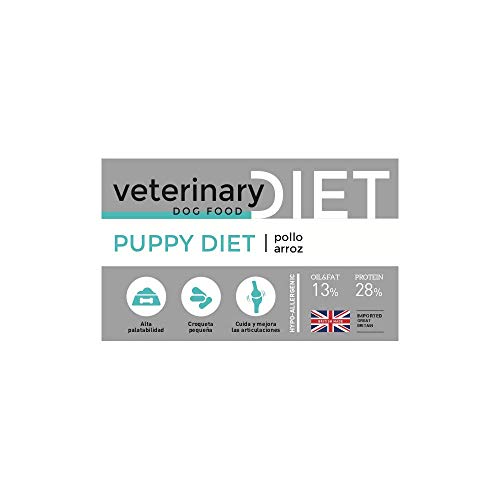 YERBERO Nature Puppy Diet Pollo y arroz, Comida Hipoalergénica para Cachorros 3kg