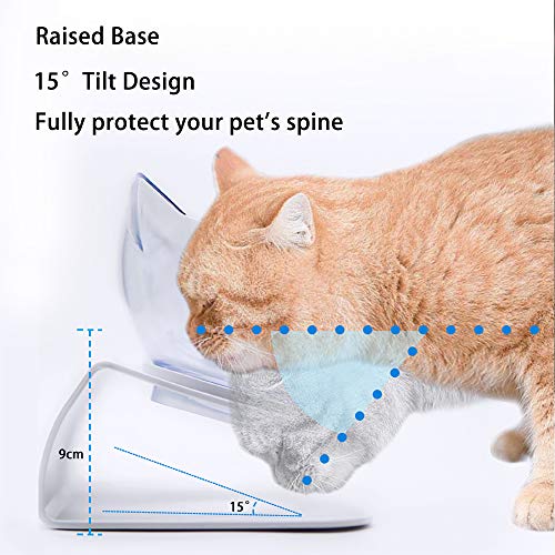 Yolistar Cuencos para Gato Doble Transparente, Determinado Antideslizante Cuello inclinable Tazón Protector del alimento para Perros, GatosMascotas con Cucharada de Comida