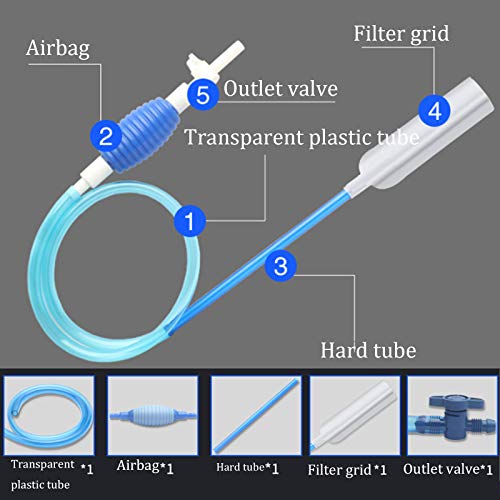 2 limpiadores de acuario Syphon Fish Tank limpiador manual Bomba de agua para acuarios y tanques de peces, regulador de flujo de agua ajustable para cambio de agua, limpieza de guijarros