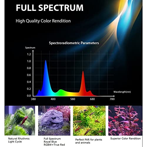 60-90 cm multicolor DIRIGIÓ Iluminación de acuario completo de espectro con temporizador Luz de tanque de peces dimmable con control remoto 2.4G programable DIRIGIÓ Luz del acuario ( Color : 75CM )