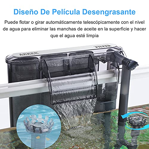 AKKEE Filtro Acuario, Filtro para Pecera, Filtro Externo Acuario Filtro Pecera Pequeña Acuario Filtro Cascada Flujo 260L/H Filtro para Acuario, Adecuado para 40-80L Tanque de Peces (4.2W)