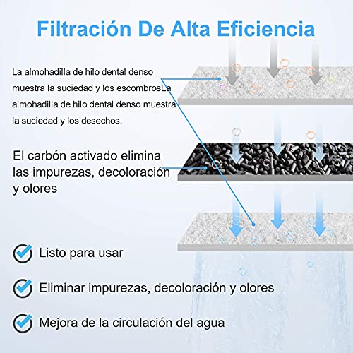 AKKEE Filtro Acuario, Filtro Pecera, Filtro Externo Acuario Filtro Pecera Pequeña Acuario Filtro Cascada Flujo 200L/H Filtro para Acuario, Adecuado para 20L~40L Tanque de Peces (3.5W)