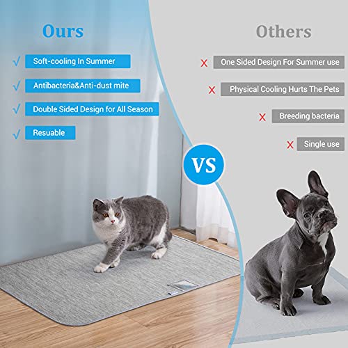 Alfombra Refrescante para Perros Gatos, Luxear Alfombrilla Refrescante para Mascotas Desodorante Antibacterianas Antimoho Antiácaros 70x90cm ARC-Chill Q-MAX＞0,4 Colchonetas Camas para Perro, Gris