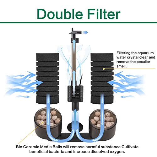 AQQA Filtro de doble esponja para acuario,3/5W filtro de tanque de peces de energía eléctrica silenciosa , filtro de espuma sumergible