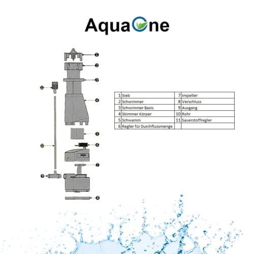 AquaOne Limpiador de superficie para acuario JY 02, con bomba, aspirador de superficie para acuarios, 300 l/h, filtro interior, filtro de acuario, accesorio para acuario