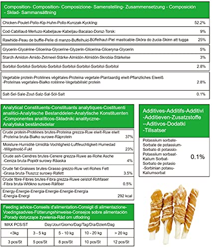 AVANZONA Golosinas para Perros, Snacks Masticables de Larga Duración con Cuero de Vaca, Pollo y Bacalao, Ricas en Omega -3, Sin Gluten, Nutritivas para Perros Pequeños, Medianos y Grandes. 12U.