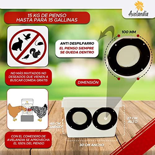 AVELANDIA Comedero para gallinas y Pollos Grande Anti despilfarro 15kg + Bebedero 5 litros de Regalo: Sistema Anti Lluvia y Anti Desperdicio. Aprovecha el 100% del pienso. para Exteriores (2 Puertos)