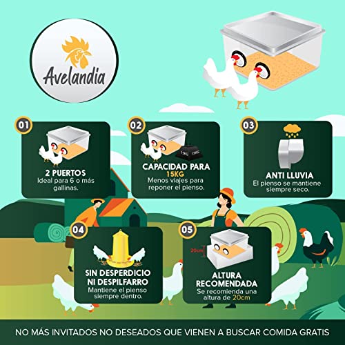 AVELANDIA Comedero para gallinas y Pollos Grande Anti despilfarro 15kg + Bebedero 5 litros de Regalo: Sistema Anti Lluvia y Anti Desperdicio. Aprovecha el 100% del pienso. para Exteriores (2 Puertos)