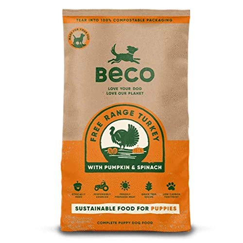 BECOPIENSO Beco Pavo de Corral Puppy 2 kg