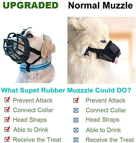 Bozal para perros Supet, cesta de goma suave, bozal para perros pequeños, medianos y grandes, permite jadear y beber, evita que ladridos no deseados mordeduras y masticar