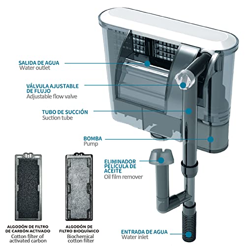 BPS Filtro Profesional Acuario Filtro Externo para Pecera Ahorro de Energía Funciona Silencio BPS-6147