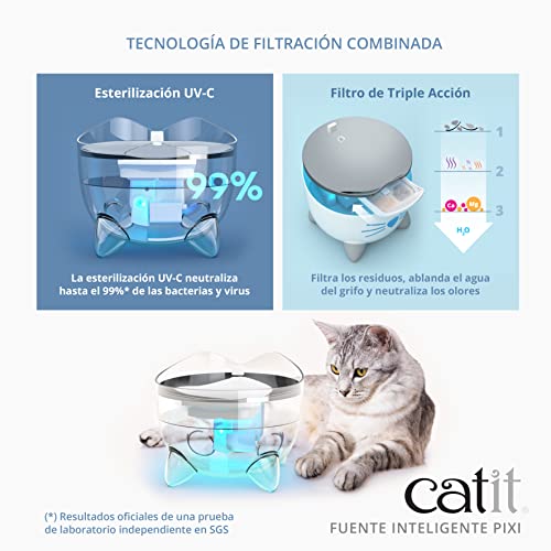 Catit Pixi Bebedero fuente Inteligente para Gatos, 2 l, Blanca