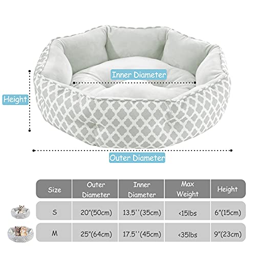 CatRomance Cama Gato y Perros Pequeños de Cálida 50cm de Diámetro, Sofá Cama para Mascotas Lavable con Suave Cojín Desmontable para Gatos Pequeño y Grandes, Perros Pequeños, 50x50x15 cm