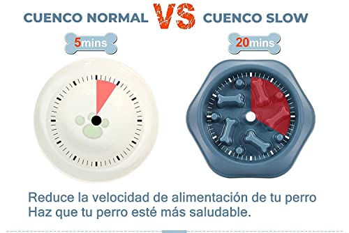 Comedero Lento Perro, Plato Alimentación Lenta Antivoracidad Perros Ansiosos, Tazón Ansiedad Mascotas, Cuenco Interactivo Divertido Antideslizante con Obstáculos