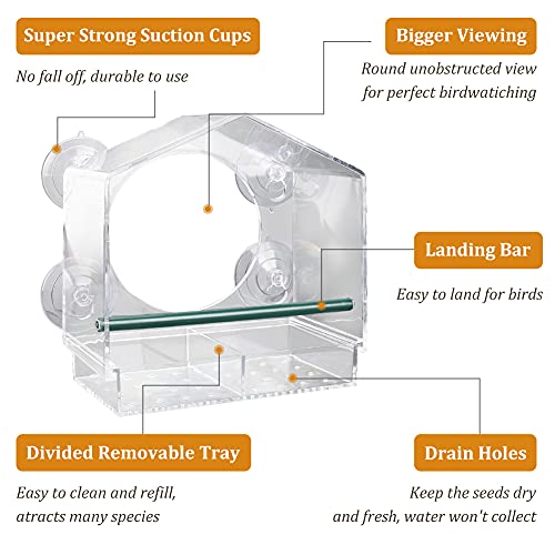 Comedero Pajaros Silvestres, Transparente Comedero Pájaros para Ventana con 4 Ventosas, Comedero Agapornis por Jardin, Balcon, con Atractiva Barra de Aterrizaje, Bandeja Extraíble, 21.5x20.5x10.5cm