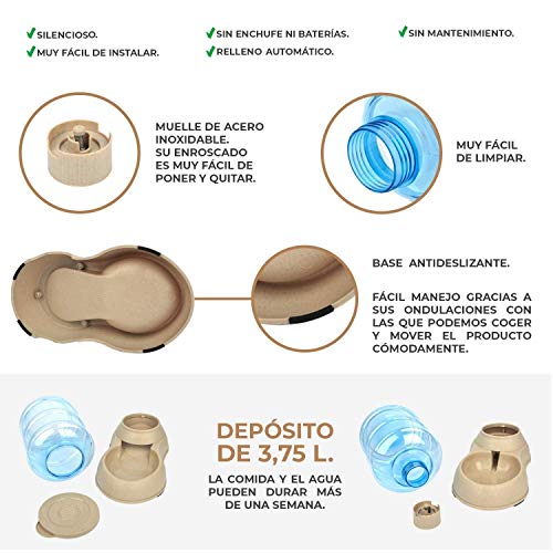 Comedero y Bebedero Automático para Gatos y Perros.1 Dispensador de Agua y 1 de Comida Antideslizantes de gran Capacidad (3,75L) para Mascotas. Materiales de gran calidad (2 piezas)