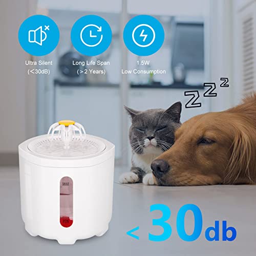 Coquimbo Fuente para Gatos, Dispensador de Agua para Perros 2,5L, Bebedero Gatos Automática Súper Silenciosa para Gatos Perros con Nivel de Agua Función (Incluye 2 filtros, Blanco)