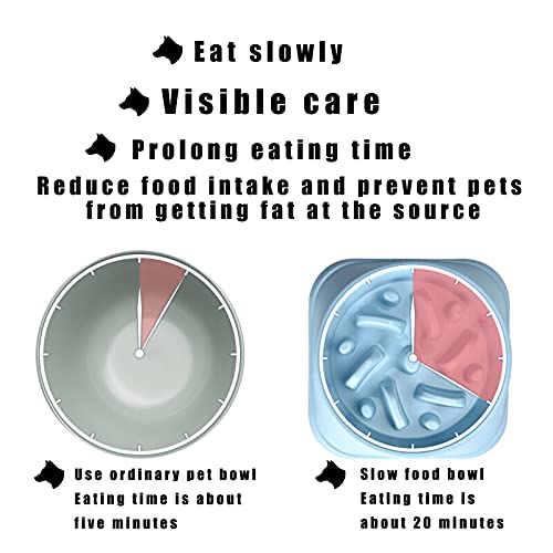 Cuenco para Perro con alimentación Lenta, Antigulping sin Asfixia Comedero, Alargar el Tiempo de Comer, Prevenir Diversas Enfermedades Causadas por Comer Demasiado Rápido (Azul)