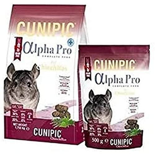 Cunipic Alpha Pro para Chinchillas