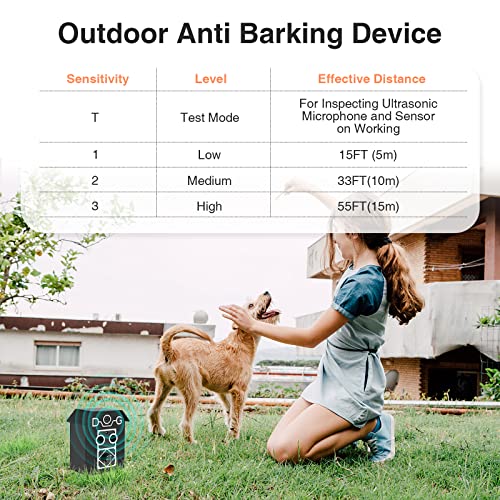 Dispositivo Antiladridos para Perros, 3 Frecuencias Automática Ultrasónicos Dispositivo Antiladridos, 50 Pies Dispositivos Control Ladridos Perro a Prueba Agua Dispositivo Disuasión Ladridos con LED