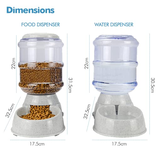 Edipets, Dispensador Gatos y Perros, Automático, Pack 2 Unidades, 2 en 1, Agua y Comida, 3.8L c/u, Comedero Bebedero Perro Gato, Alimentador y Bebedero para Mascotas (Verde)