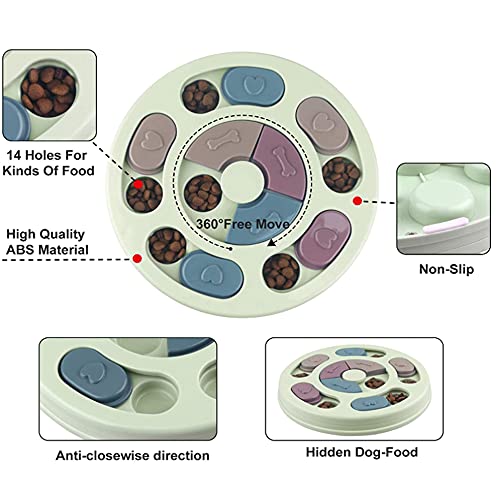 FGXY Juguete De Alimentación para Perros, Juguetes Intelectuales, Dispensador De Golosinas para Cachorros, Alimentador De Juegos De Entrenamient, Mejora el QI, Juguete Interactivo para Perros