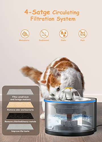 Fuente para Gatos, AONBOY 2,5L Bebedero Gatos de Acero Inoxidable, Iluminación Nocturna, Bomba Muy Silenciosa,Dispensador Automático de Agua para Mascotas con 2 Filtros de Carbón Activado(cableado)