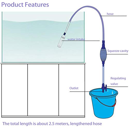 Gaolin Cambiador De Agua para Pecera, Dispositivo Manual De Limpieza De Tubería De Succión De Tanque De Agua, Dispositivo De Lavado De Arena Al Vacío De Tubo De Acuario.