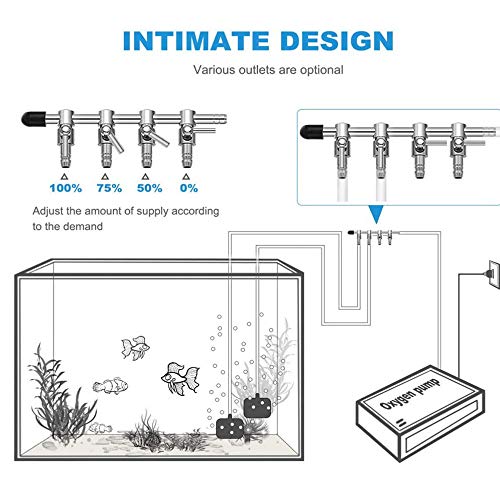 Gsyamh Accesorios para Bombas De Aire De Oxígeno Inoxidable Válvula De Aire del Distribuidor De Aire del Acuario Válvula De Control De Flujo De Aire del Acuario Proporcionar Oxígeno a Las Mascotas