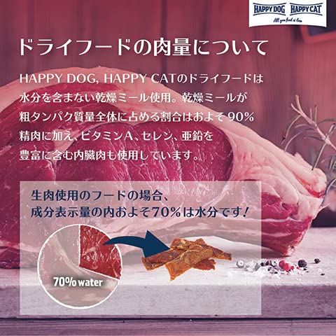 Happy Dog Supreme New Zealand Comida para Perros - 1000 gr