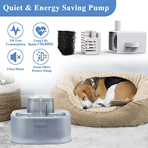 HoneyGuaridan W58 6L Fuente de Agua automática para Perros y Gatos con Sistema de filtración cuádruple, Bomba de Agua Ultra silenciosa, diseñada para Grande Perros