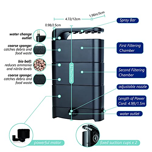 hygger Filtro Acuario 580L/H, Filtro Pecera Interno, 75 a 190 Litros, Filtración Biológica para Acuarios Anfibios, con 2 Esponjas y Biobolas, para Tortugas, Cangrejos y Ranas